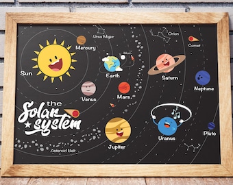 Solar System Print - Space Nursery Impression numérique, Affiche éducative, Art de chambre d’enfants, Affiche de système solaire