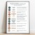 English Posters – the Writing Process | Educational Poster, Classroom ...