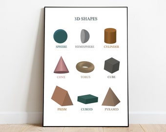 Educational Maths Poster | 3-D Shapes | Digital Download
