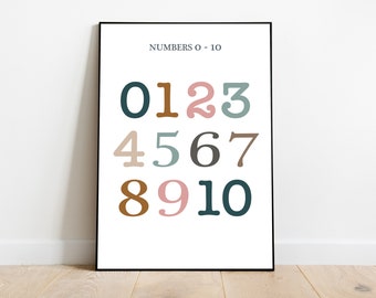 Numbers Poster - 0 to 10 | Maths Classroom Poster | Muted Colours | Kindergarten Posters | Digital Download
