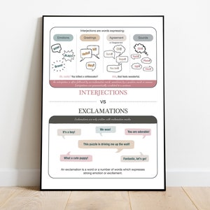 Interjections vs Exclamations Poster Chart  | English Grammar | Educational Poster, Classroom Poster | Digital Download