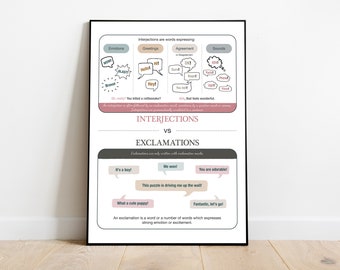 Interjections vs Exclamations Poster Chart  | English Grammar | Educational Poster, Classroom Poster | Digital Download