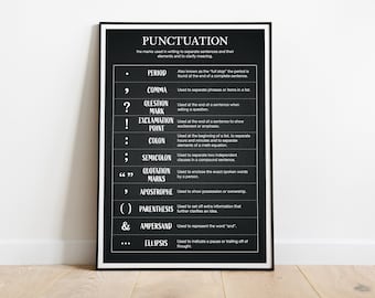 English Grammar - Punctuations Poster on Blackboard Texture | Past Present Future |  Educational Poster, Classroom Poster | Digital Download