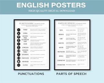 English Grammar Posters – Set of 2 - Punctuation Marks, Parts of Speech, Educational Poster, Classroom Poster | Digital