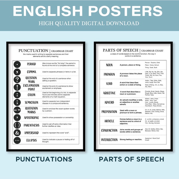 English Grammar Posters – Set of 2 - Punctuation Marks, Parts of Speech, Educational Poster, Classroom Poster | Digital