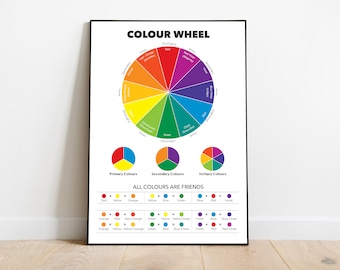 Basic Colour Wheel Digital Download | Color Wheel Digital Download | Educational Wall Art | Studio Art Decor | Digital Download