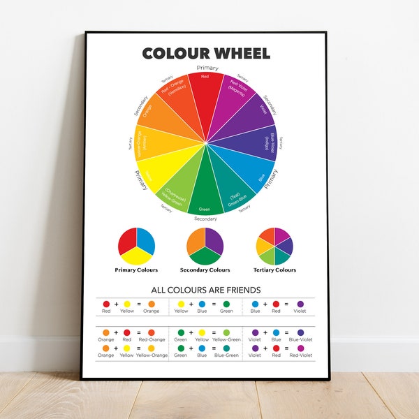 Basic Colour Wheel Digital Download | Color Wheel Digital Download | Educational Wall Art | Studio Art Decor | Digital Download