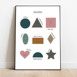 Formen Poster |  Lernformen | Klassenzimmer Poster | Homeschool Download | Kinder Poster | Kinder Wandkunst | Digitaler Download