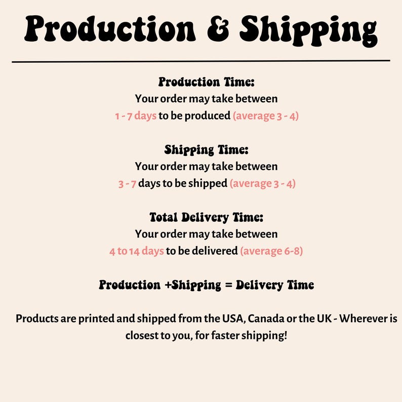 K&ouml;nnte beinhalten: Grafik mit dem Text &bdquo;Produktion & Versand&ldquo;. Sie listet Produktions-, Versand- und Lieferzeiten mit Durchschnittswerten auf. Der Text erw&auml;hnt auch Druck- und Versandorte in den USA, Kanada oder Gro&szlig;britannien.