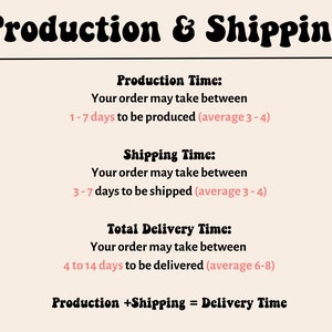 May include: A graphic with the text "Production & Shipping" in bold black letters. The text below explains the estimated production and shipping times for an order. The production time is 1-7 days with an average of 3-4 days. The shipping time is 3-7 days with an average of 3-4 days. The total delivery time is 4 to 14 days with an average of 6-8 days. The text "Production + Shipping = Delivery Time" is at the bottom of the graphic.