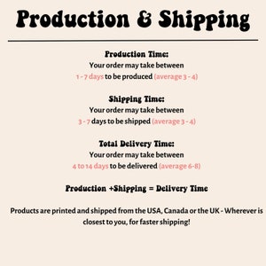 May include: Cream-colored graphic with the text "Production & Shipping." Details include production time, shipping time, and total delivery time. The text also mentions that products are printed and shipped from the USA, Canada, or the UK.