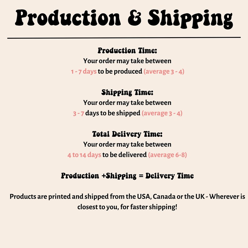 May include: Cream-colored graphic with the text "Production & Shipping." Details include production time, shipping time, and total delivery time. The text also mentions that products are printed and shipped from the USA, Canada, or the UK.