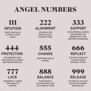 14k Solid Gold Angel Number Necklace , 000,111,222,333,444,555,666,777,888,999 , 888 Solid Gold Necklace , Solid Gold Angel Necklace image 4