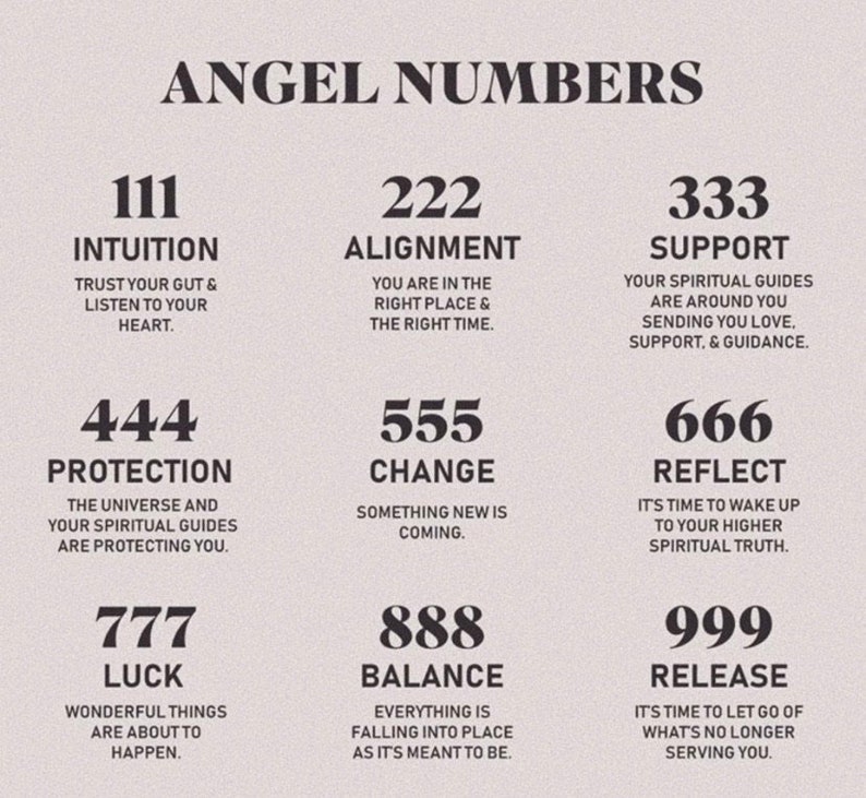 14k Solid Gold Angel Number Necklace , 000,111,222,333,444,555,666,777,888,999 , 888 Solid Gold Necklace , Solid Gold Angel Necklace image 4