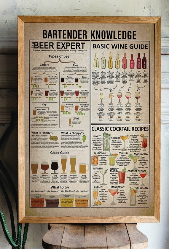 Bartender Knowledge Beer Expert Basic Wine Guide Cocktail Etsy
