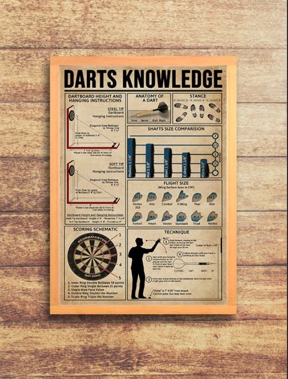 Darts Knowledge Technique. Scoring Schematic of Darts Etsy