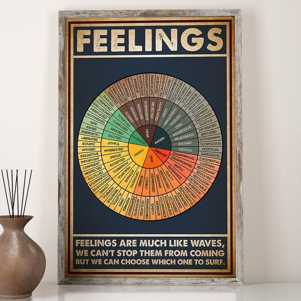 Wheel of Feelings, Feelings Are Much Like Waves Poster, Emotions Chart, CBT Mental Health Therapy Counseling Wall Art Wheel, Poster No Frame