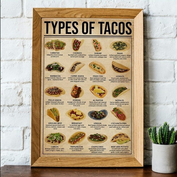 Types Of Tacos, Knowledge Poster, Wall Art Decor, Gift For Food Lovers, Poster No Frame