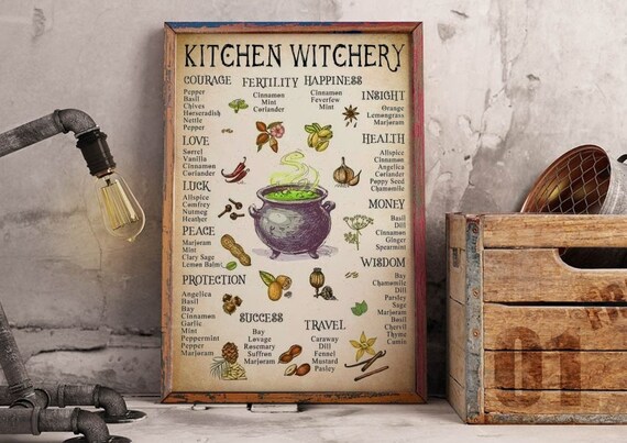 Kitchen Witchery Poster Witches Poster Witches Magic Etsy