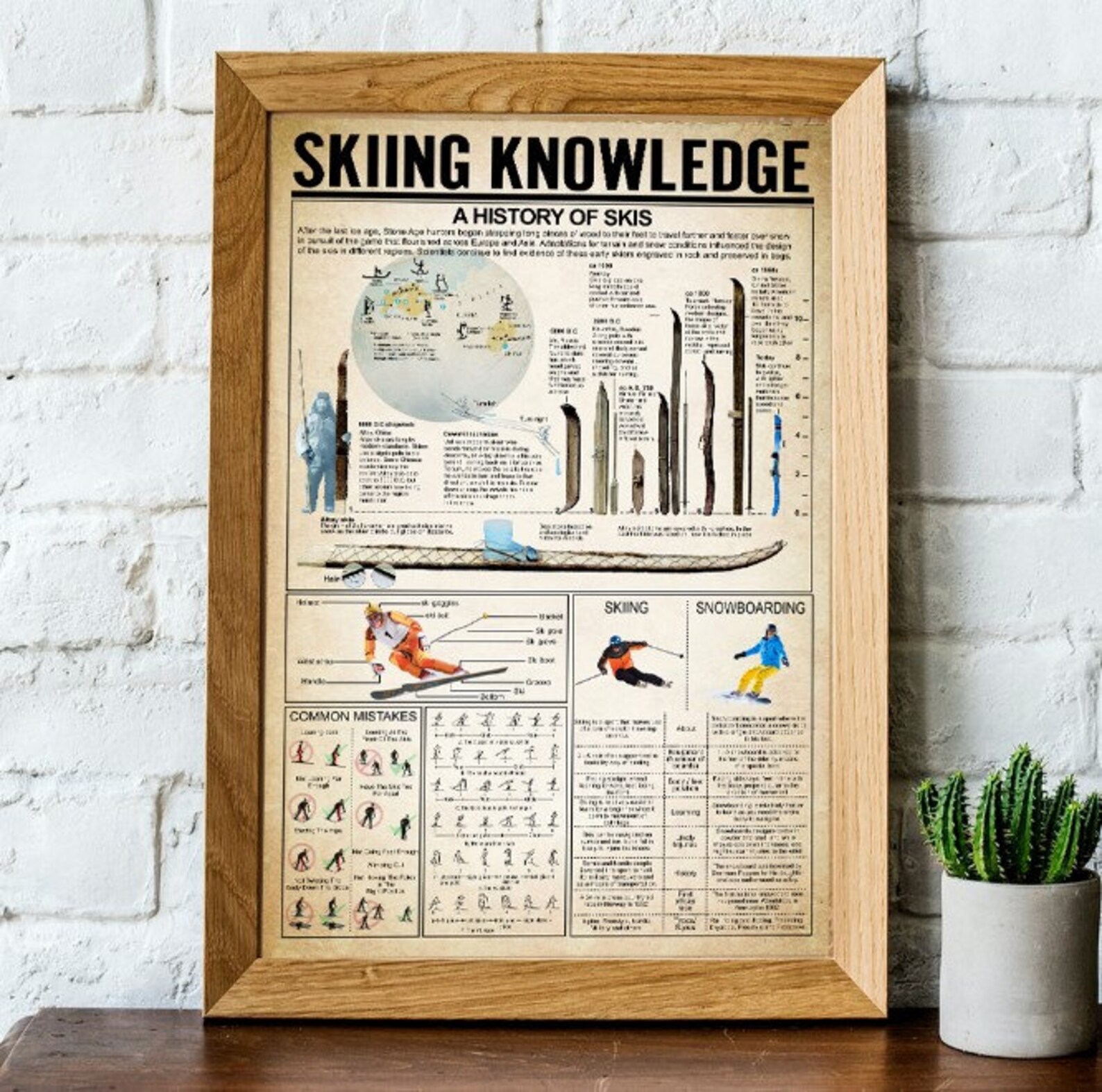 Skiing Knowledge Poster Skiing Decor Poster Skiing Gifts Etsy