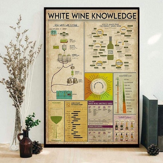 White Wine Knowledge Poster How White Wine is Made Aging Etsy