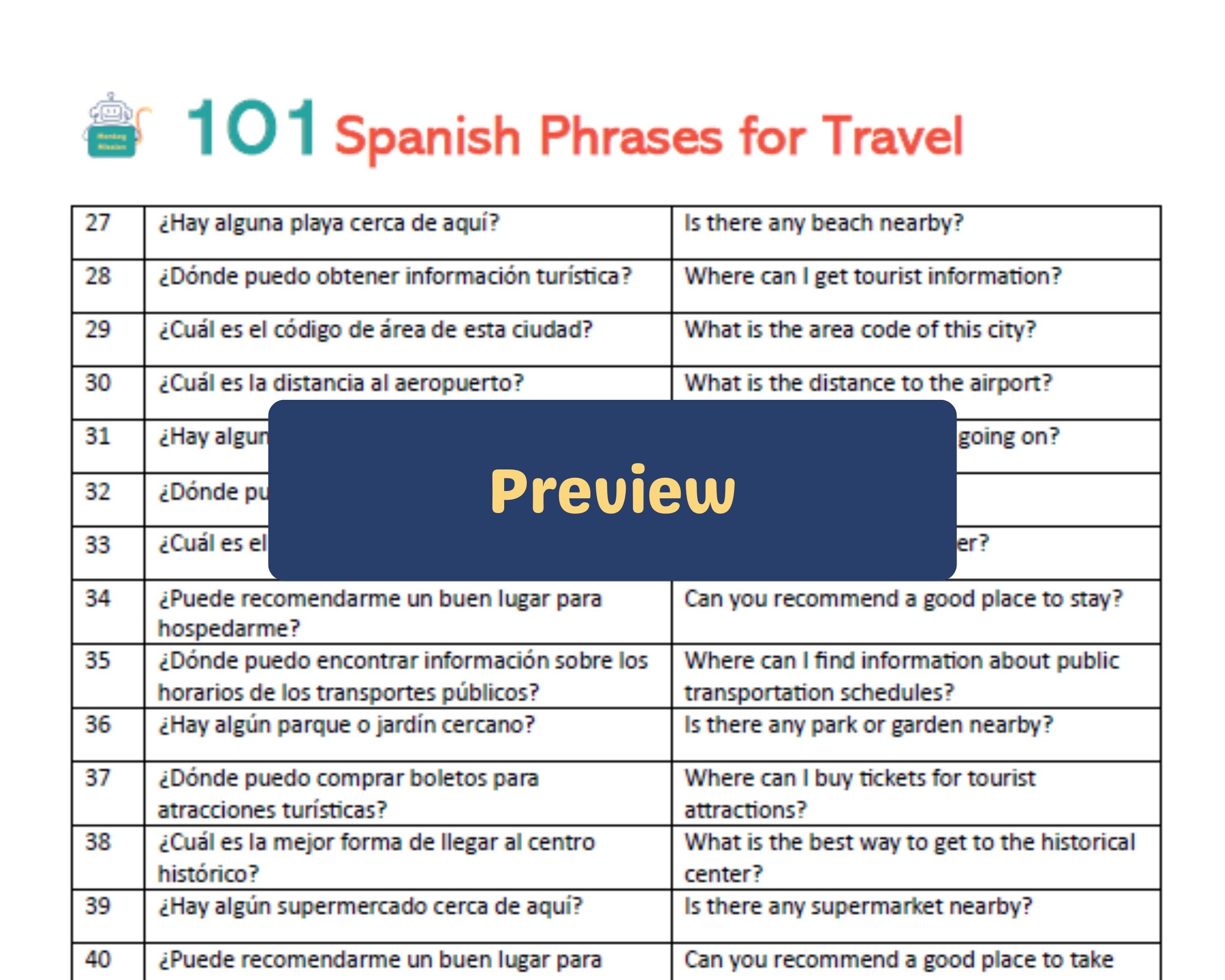 travel spanish cheat sheet