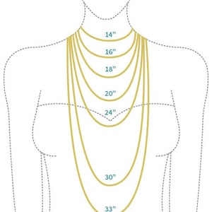 K&ouml;nnte beinhalten: Diagramm, das verschiedene Halskettenl&auml;ngen an einem Modell zeigt, von 14 Zoll bis 33 Zoll.