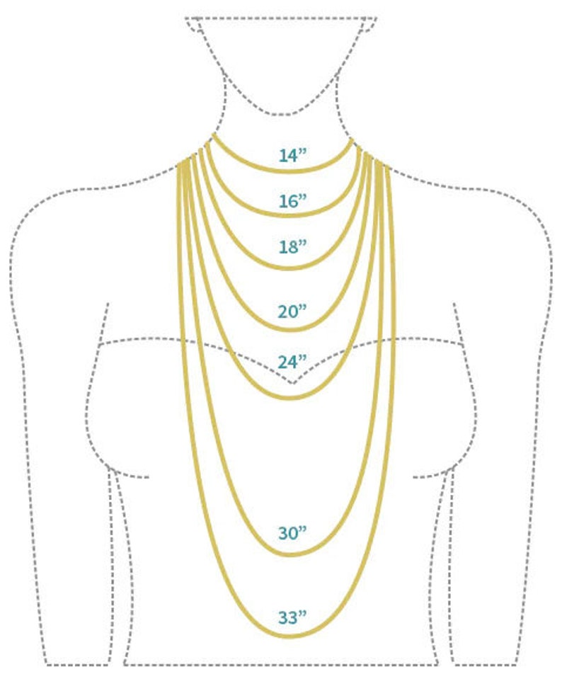 K&ouml;nnte beinhalten: Diagramm, das verschiedene Halskettenl&auml;ngen an einem Modell zeigt, von 14 Zoll bis 33 Zoll.