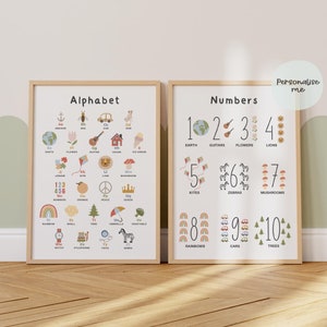 Set Of 2, Learning, Education Prints For Children’s Bedroom Nursery Or Playroom, Alphabet, Numbers, Scandi Style, Kids Decor, Nursery Prints