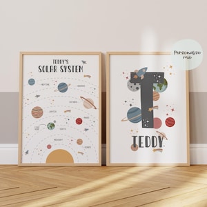 Set of 2, Solar System Prints, Galaxy Prints, Children's Space Prints, Outer Space Decor, Nursery Prints, Bedroom Prints, Wall Art Prints