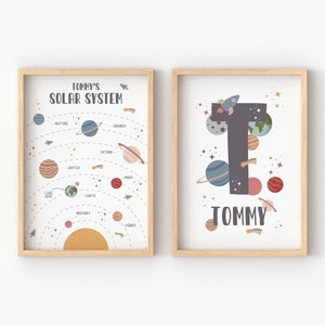 Set of 2, Solar System Prints, Galaxy Prints, Children's Space Prints, Outer Space Decor, Nursery Prints, Bedroom Prints, Wall Art Prints