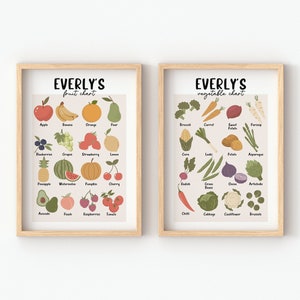 Set of 2, Personalised, Fruit Chart, Vegetable Chart, Nursery Art, Scandi, Playroom Prints, Educational, Role Play, Play Kitchen Accessories