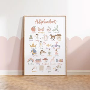 Personalised, Alphabet Prints, Fairy Prints, Princess, Castle, Girls Prints, Unicorn Wall Art, Nursery Prints, Fairytale, Magical Kingdom