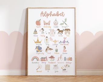 Personalised, Alphabet Prints, Fairy Prints, Princess, Castle, Girls Prints, Unicorn Wall Art, Nursery Prints, Fairytale, Magical Kingdom