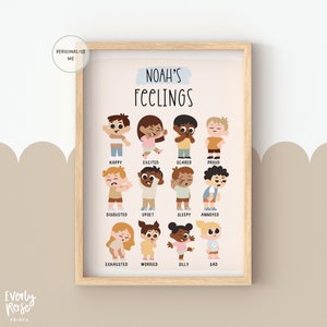 Personalised, Educational Prints, Feelings Print For Nursery, Playroom, Kids Prints, How Do I Feel, Big Feelings Print, Emotion Names, Decor