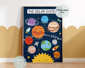 May include: A framed educational poster featuring a colorful illustration of the solar system. The planets are depicted with cartoon-like faces against a dark blue background. Text includes "THE SOLAR SYSTEM" and planet names.