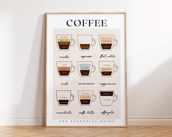 Coffee Guide Print, Wall Art, Coffee Print, Coffee Poster, Coffee Wall Art, Coffee Gifts, Coffee Lovers Gift, Kitchen Art, Kitchen Poster,
