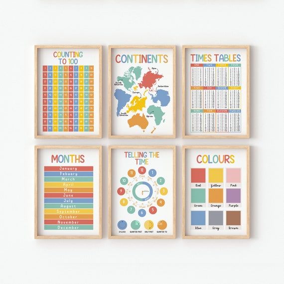 Set of 2 3 4 6, Learning, Education Prints for Children's Bedroom