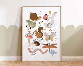 Children’s a Garden Animals, playroom decor, neutral decor, nursery, kids room, adventure, explore, playtime, wall art, Scandi style