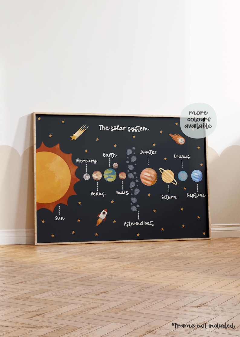 K&ouml;nnte beinhalten: Eine Schwarzwei&szlig;illustration des Sonnensystems mit den Planeten Merkur, Venus, Erde, Mars, Jupiter, Saturn, Uranus und Neptun. Die Sonne ist als gro&szlig;er orangefarbener Kreis dargestellt. Der Text "The solar system" steht oben im Bild. Der Text "more colours available" steht in einem wei&szlig;en Kreis mit schwarzem Rand in der oberen rechten Ecke des Bildes.