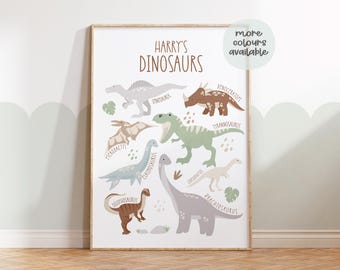 Puede incluir: Un gráfico imprimible con ilustraciones de diferentes dinosaurios con sus nombres, incluyendo Triceratops, Stegosaurus, Brachiosaurus, Tyrannosaurus, y más. El gráfico se titula "Los dinosaurios de Harry" y tiene un fondo marrón claro.