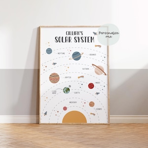 May include: A white printable poster with a colourful illustration of the solar system. The poster features the planets, the sun, and stars. The text "Cillian's Solar System" is at the top of the poster. The text "I live here" is next to the Earth. The text "Personalise me" is in a speech bubble next to a rocket ship.