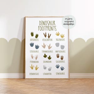 Personalised, Educational prints, dinosaur footprints, dinosaur fossils, dinosaur bedroom, children's prints, wall art, dino theme, neutral