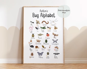 Personalised, Insect Alphabet, Bug Prints, Educational Prints, Playroom Decor, Nursery, Bugs And Insects, Childrens Bedroom Wall Art, Prints