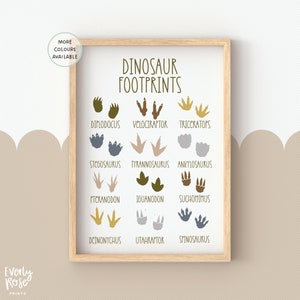 Personalised, Educational prints, dinosaur footprints, dinosaur fossils, dinosaur bedroom, children's prints, wall art, dino theme, neutral