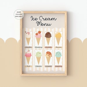 May include: A printable ice cream menu with illustrations of different ice cream flavours in cones. The flavours include vanilla, strawberry, chocolate, banana, mint, pistachio, caramel, and raspberry.