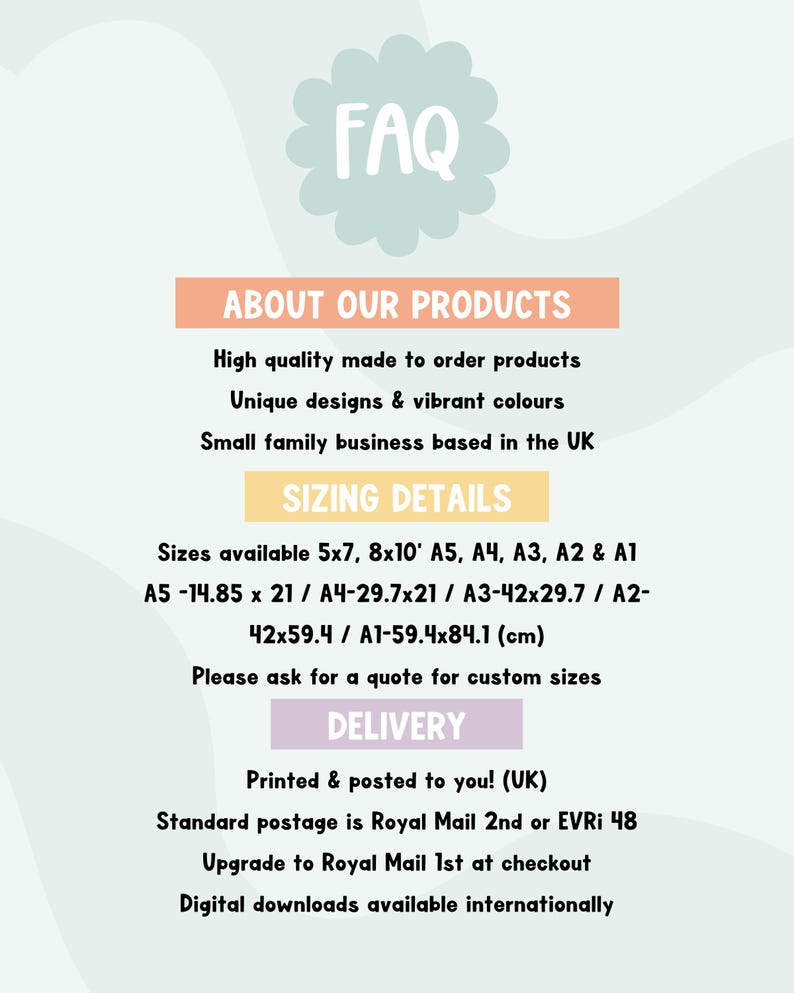May include: A light blue and peach graphic with the text "FAQ" at the top. Below, the text reads "About Our Products," "Sizing Details," and "Delivery." The image lists sizes in inches and centimeters, including A5, A4, A3, A2, and A1.
