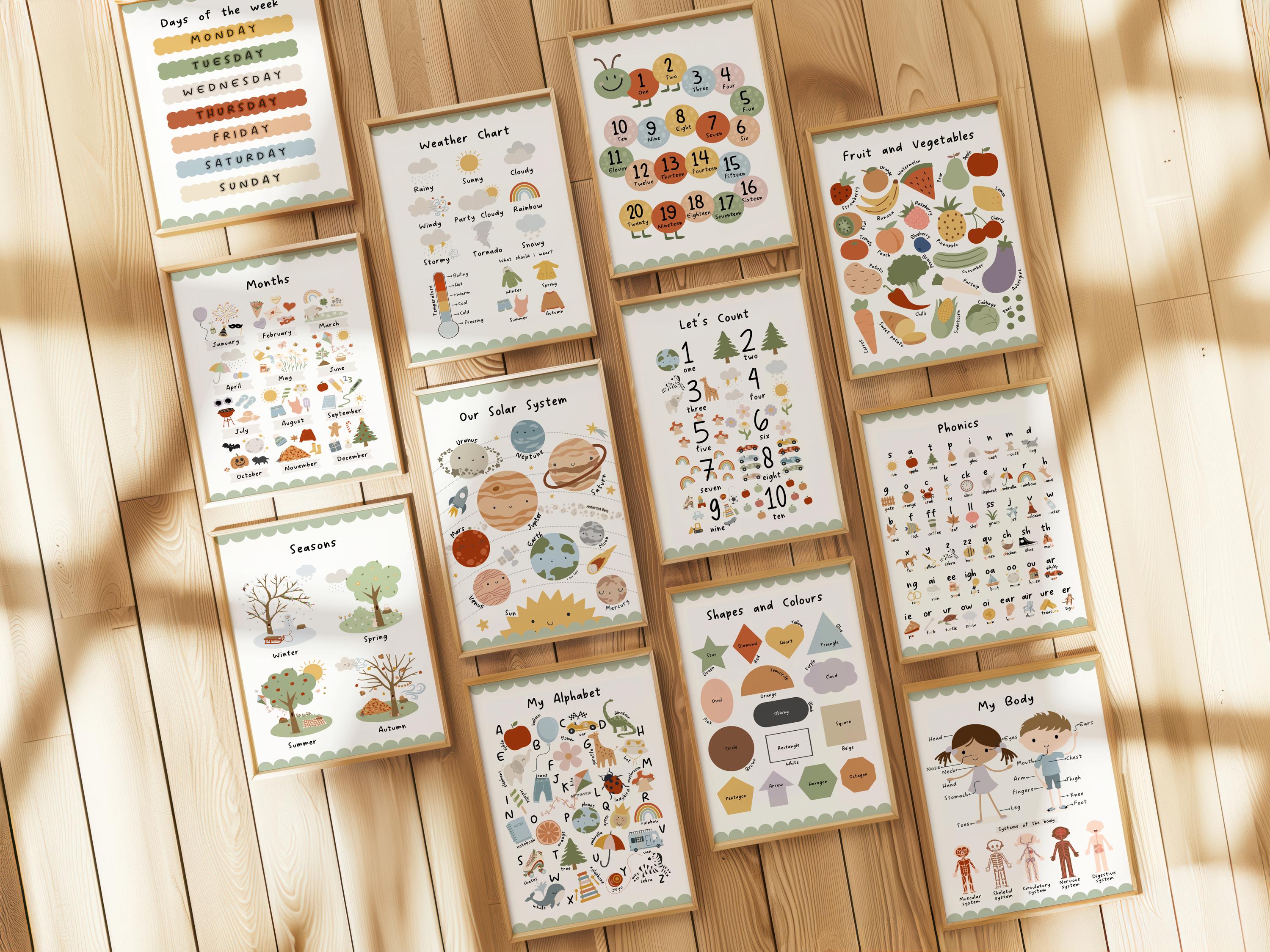 Set of 2 3 4 6, Learning, Educational Prints, Childrens Bedroom Nursery ...