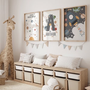 Pu&ograve; includere: Una panca portaoggetti in legno chiaro con sei contenitori di stoccaggio bianchi. La panca &egrave; decorata con tre stampe incorniciate che raffigurano un razzo, una lettera A con i pianeti e un grafico del sistema solare. Le stampe sono tutte sul tema dello spazio e hanno una cornice in legno chiaro. La panca &egrave; decorata con una ghirlanda di bandierine blu chiaro, grigio e bianco.