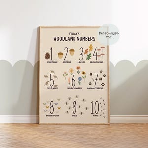 Woodland Numbers, Educational Prints, Forest Decor, Woodland Nursery, Neutral Decor, Playroom, Woodland Animals, Boho Nursery, Scandi Style